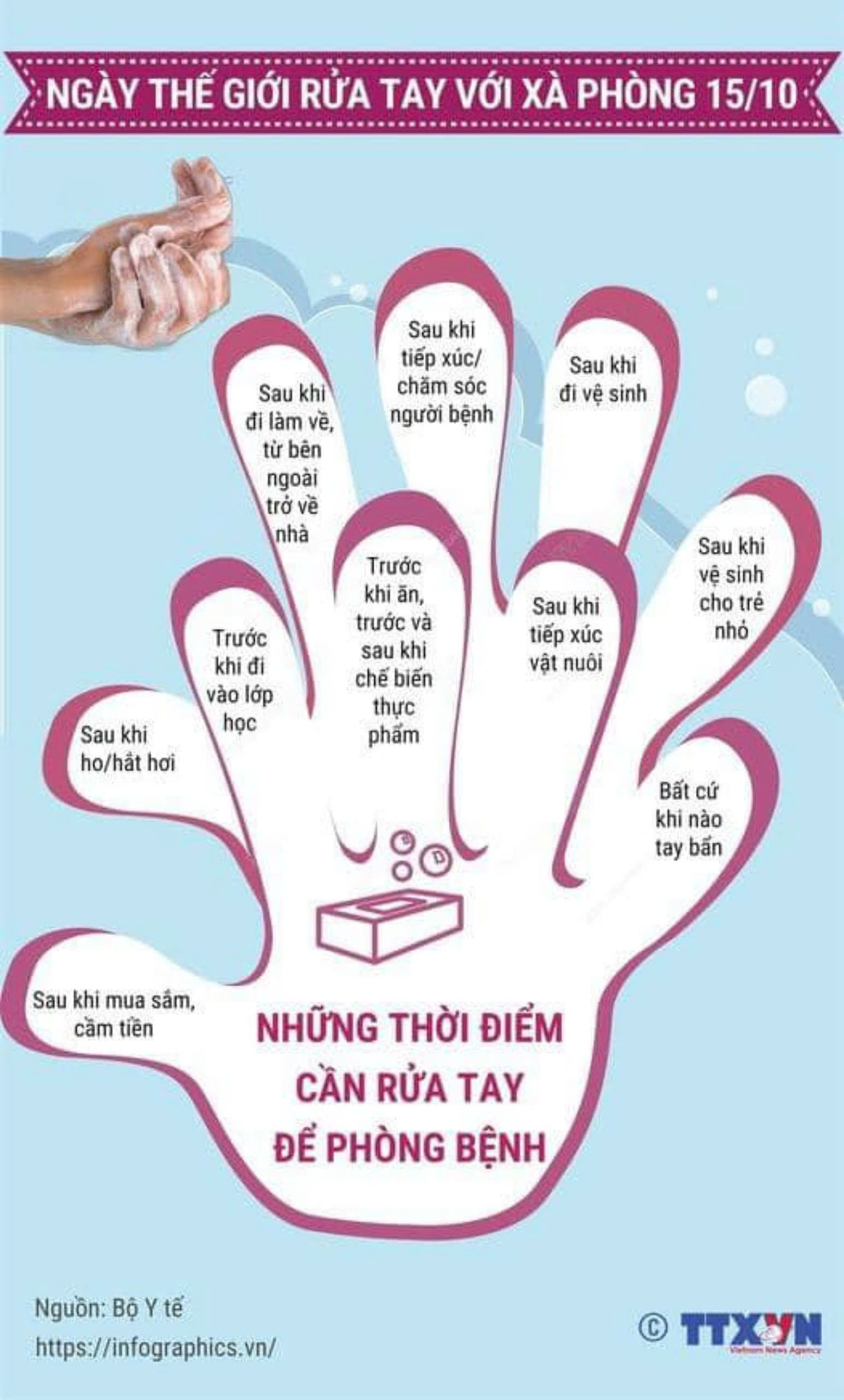 Ngày Thế giới rửa tay với xà phòng 15/10