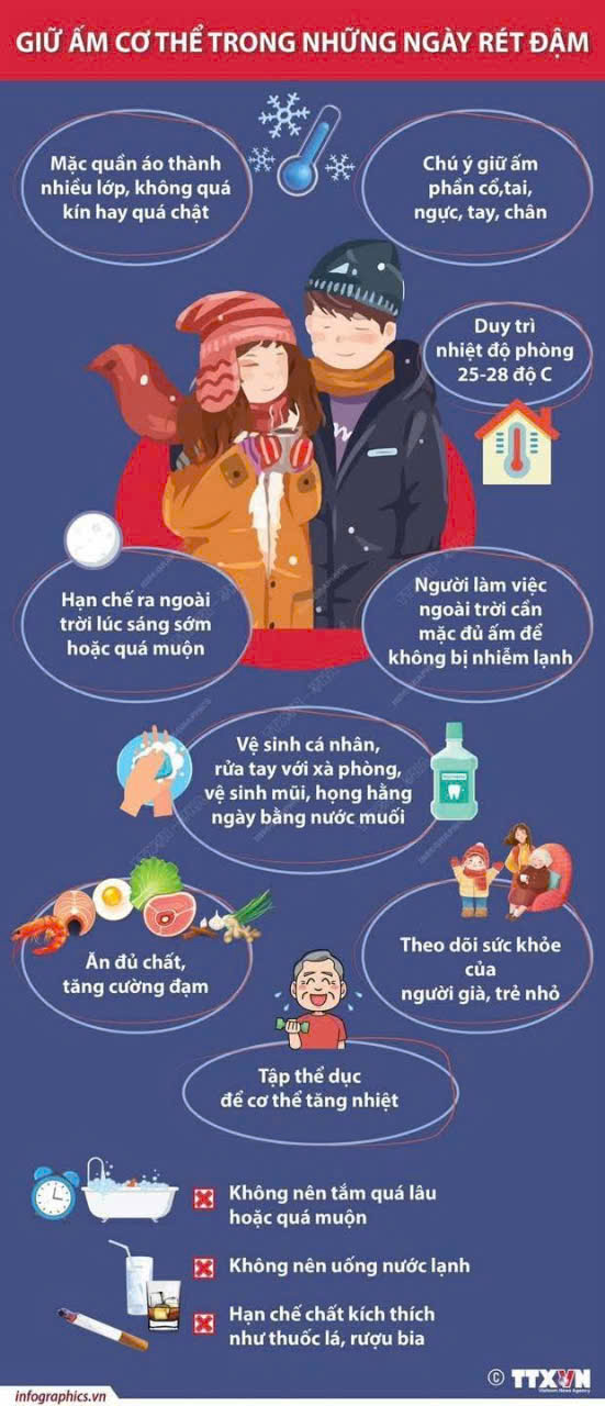 Giữ ấm cơ thể trong những ngày lập đông