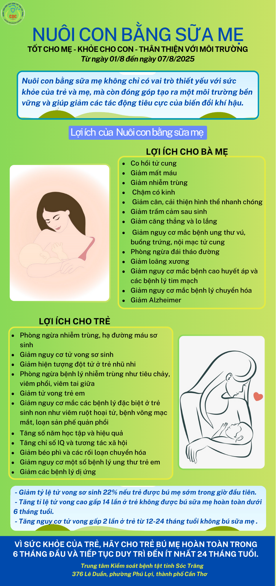 Nuôi con bằng sữa mẹ "Tốt cho mẹ - Khỏe cho con - Thân thiện với môi trường"