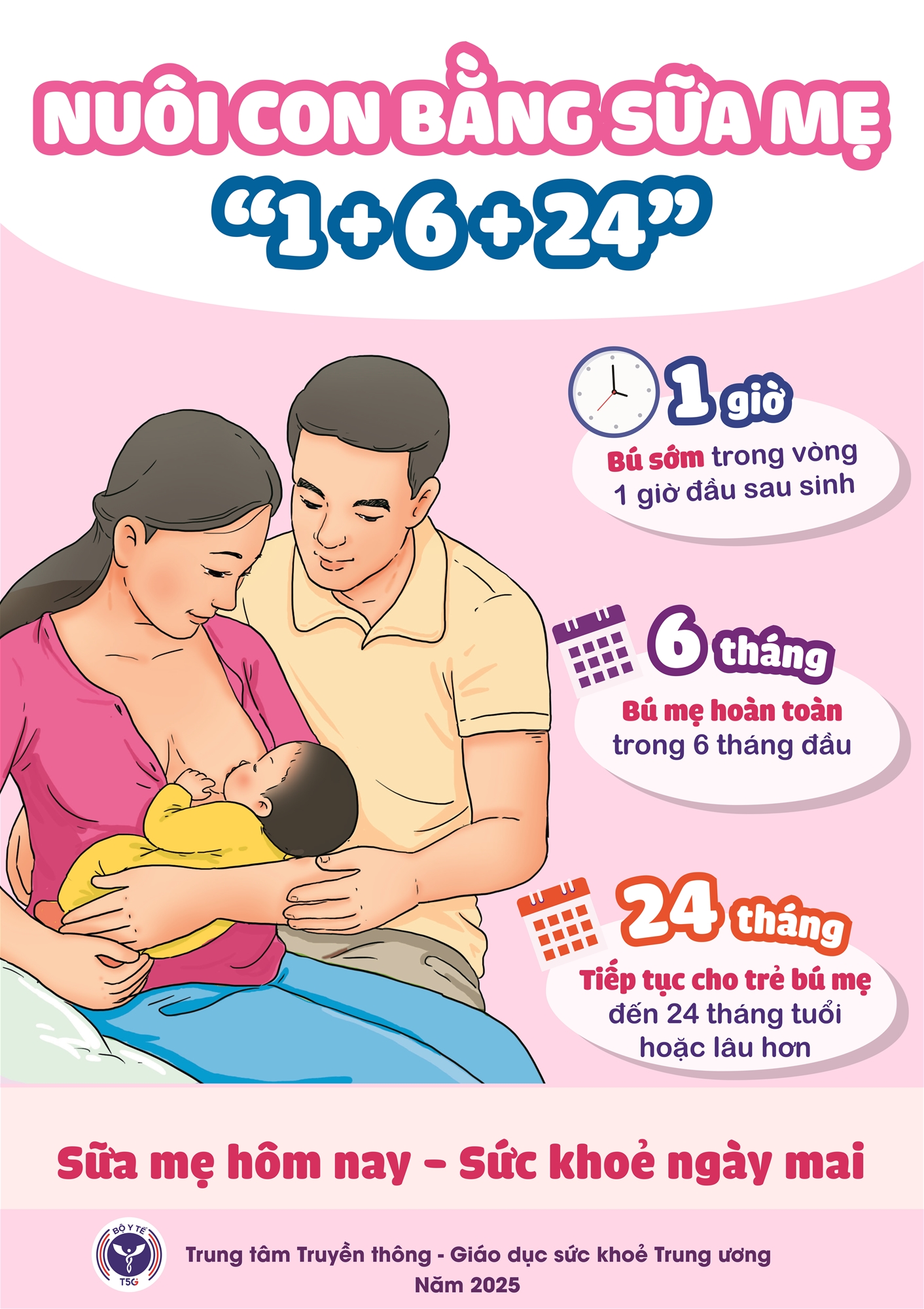 Nuôi con bằng sữa mẹ "1 + 6 + 24"
