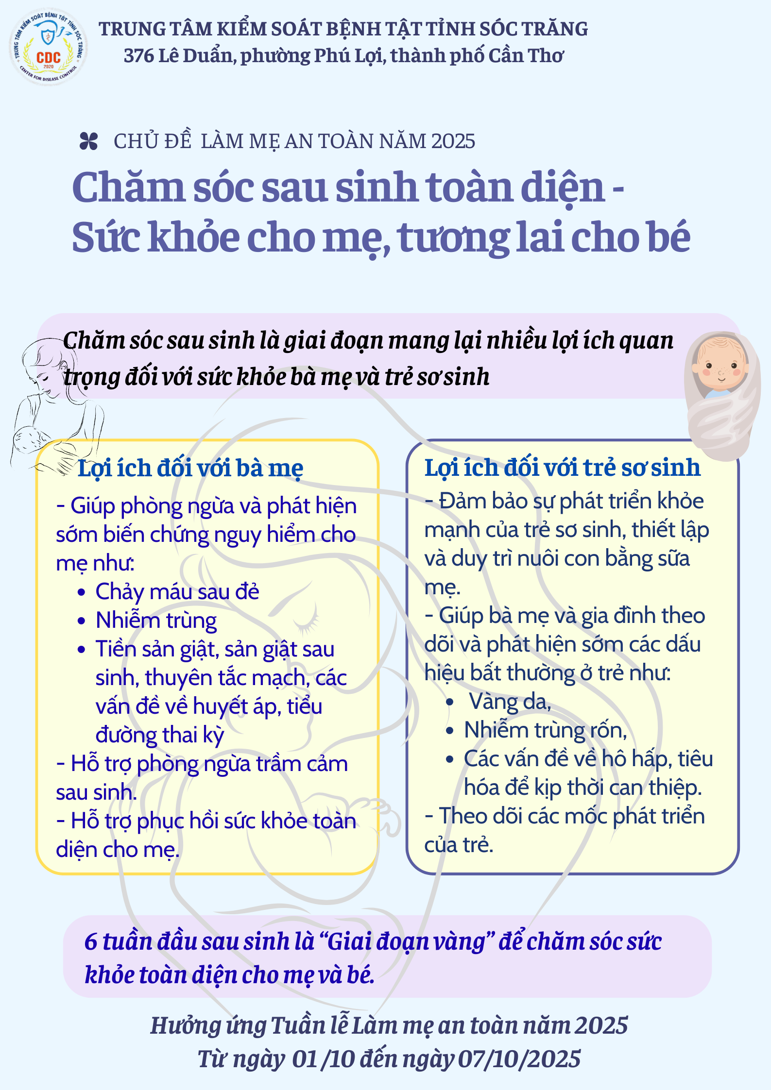 Chăm sóc sau sinh toàn diện - sức khỏe cho mẹ tương lai cho bé
