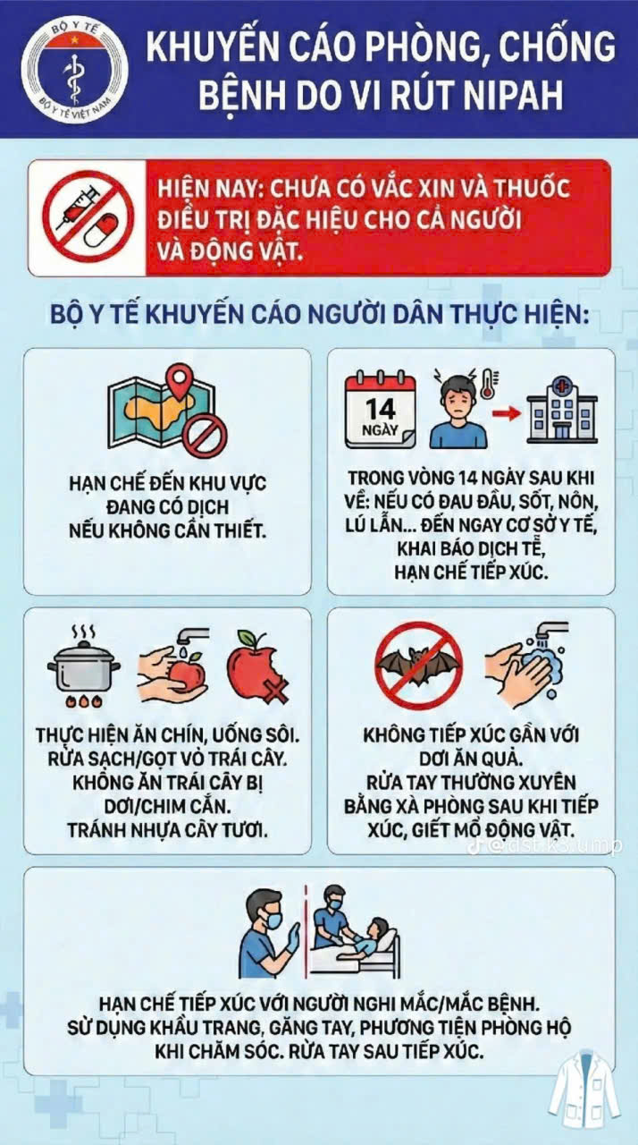 Khuyến cáo phòng, chống bệnh do vi rút NIPAH