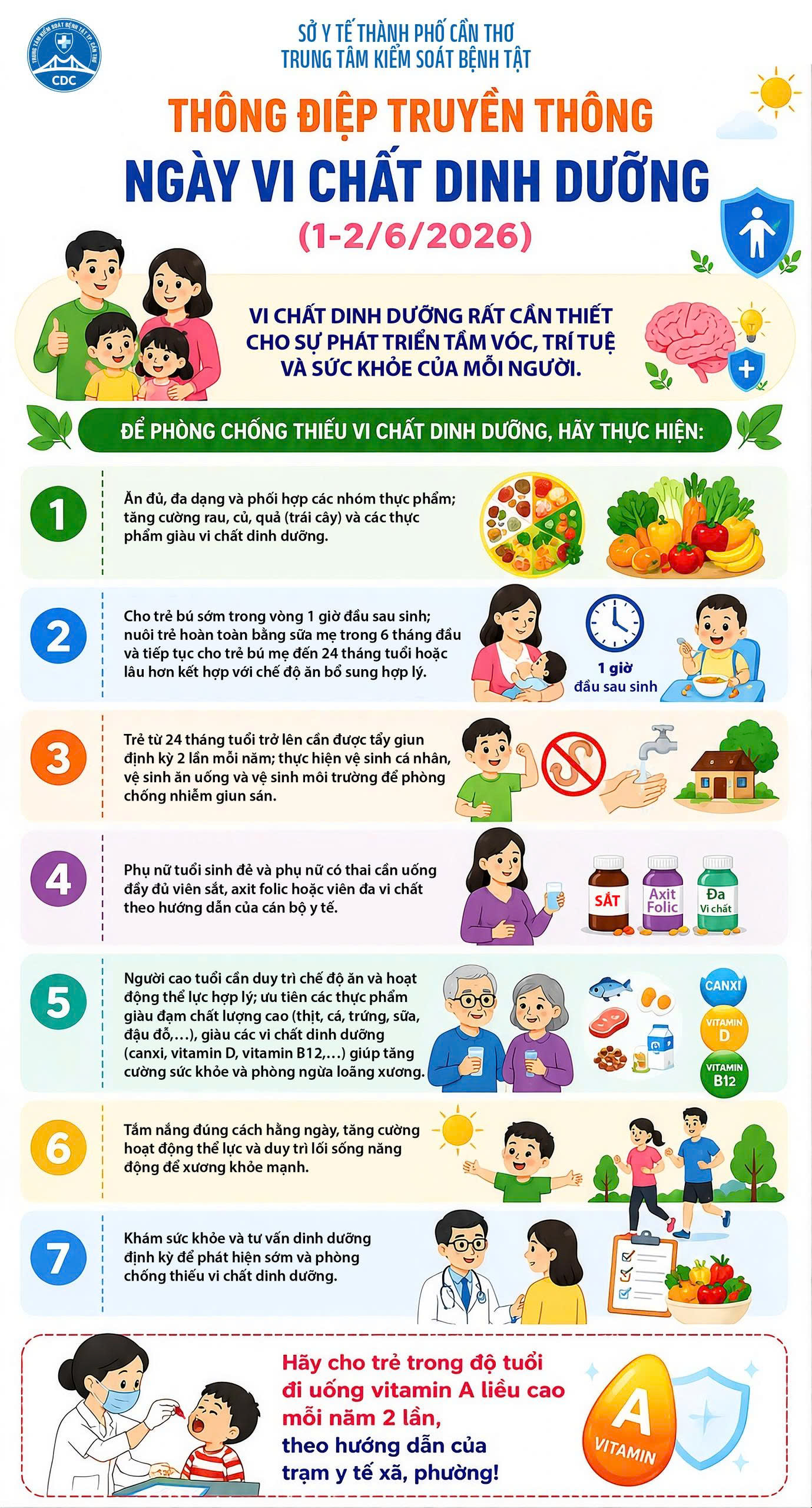Thông điệp truyền thông Ngày Vi chất dinh dưỡng 01 - 02/6/2026