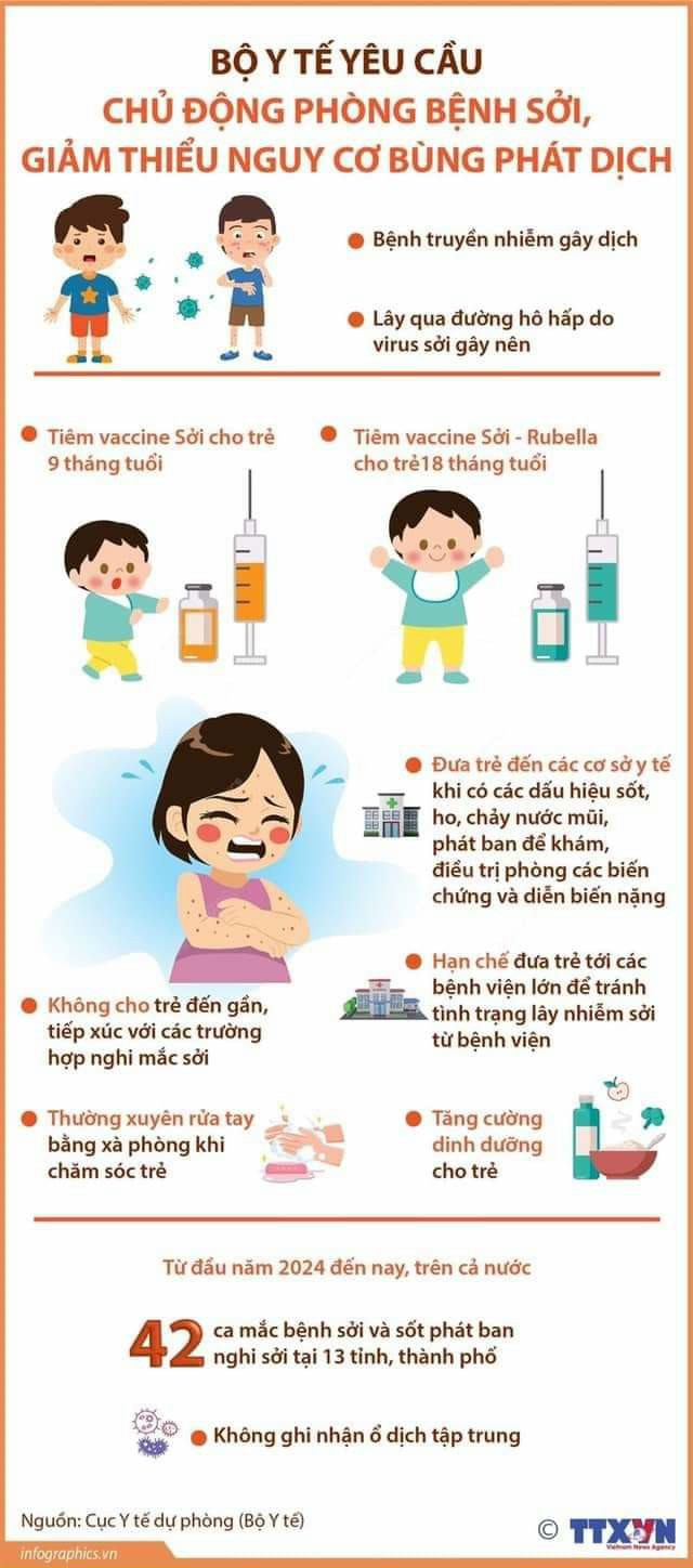 Chủ động phòng bệnh sởi, giảm thiểu nguy cơ bùng phát dịch