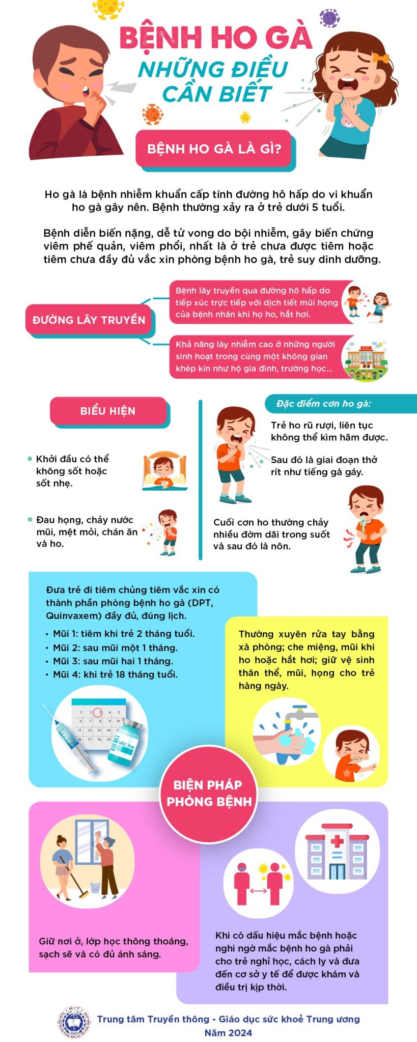 Bệnh ho gà những điều cần biết