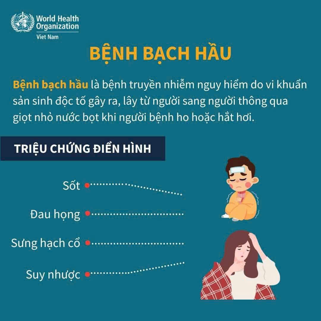 Bệnh bạch hầu