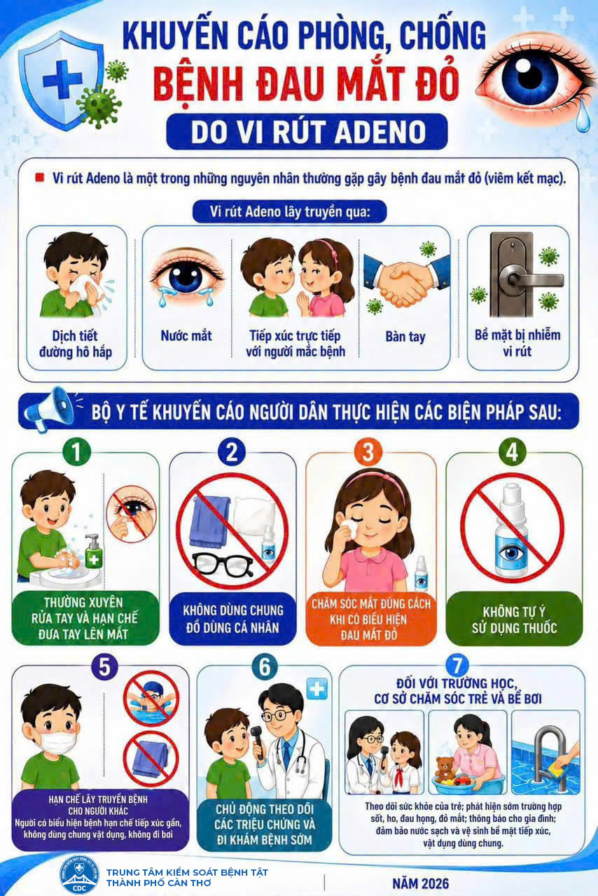 Khuyến cáo phòng, chống bệnh đau mắt đỏ do vi rút ADENO