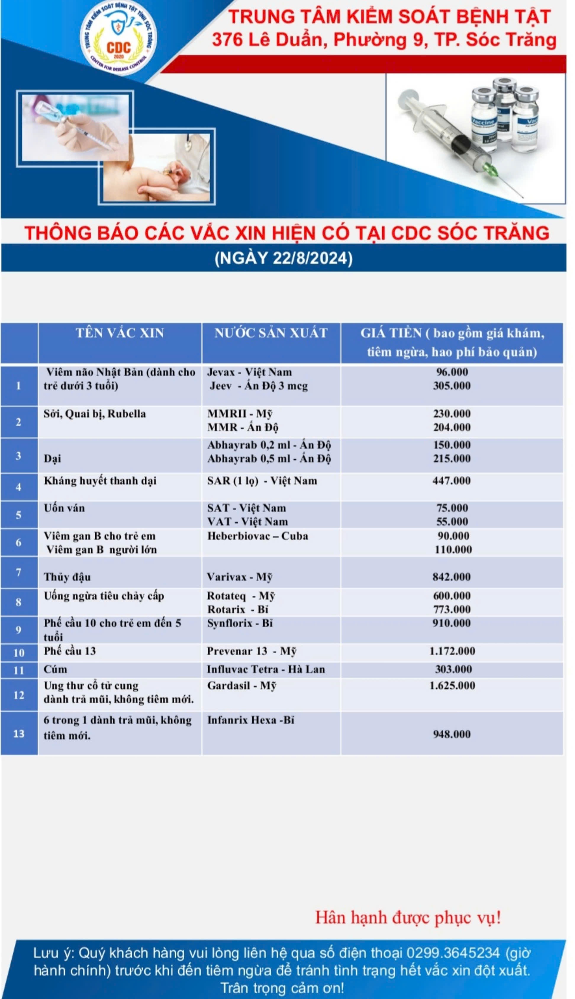 Thông báo các vắc xin hiện có tại CDC Sóc Trăng ngày 22/8/2024
