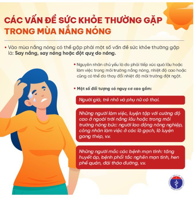 Các vấn đề sức khoẻ thường gặp trong mùa nắng nóng
